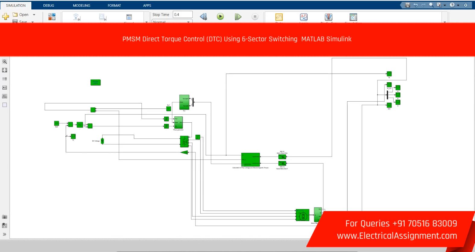 PMSM Direct Torque Control (DTC) Using 6-Sector Switching MATLAB Simulink screenshot 3
